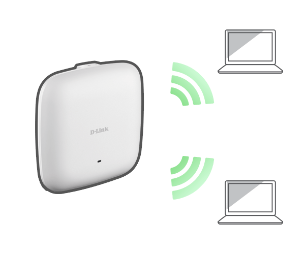 D-Link DAP-2680 Nuclias Connect AC1750 Wave 2 Dual-Band PoE Access Point