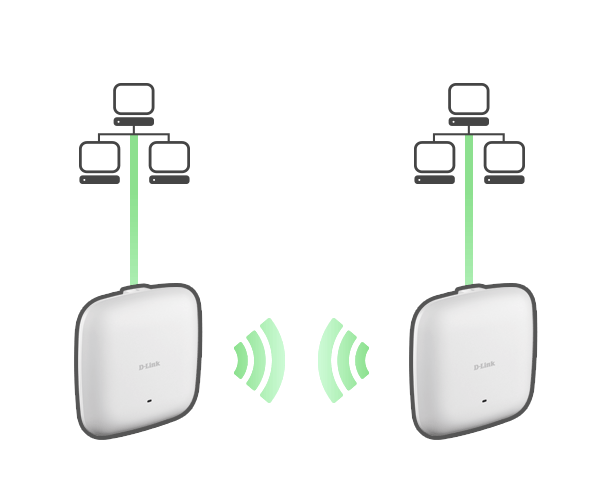 DAP-2680 Wireless AC1750 Wave 2 Dual-Band PoE Access Point