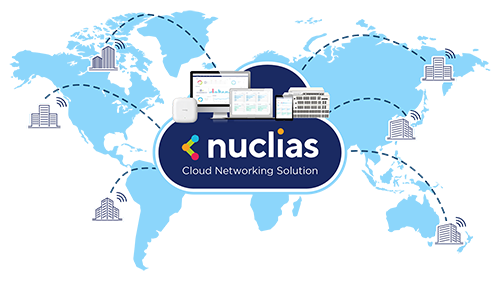 Cloud networking, easy and simple, as it should be