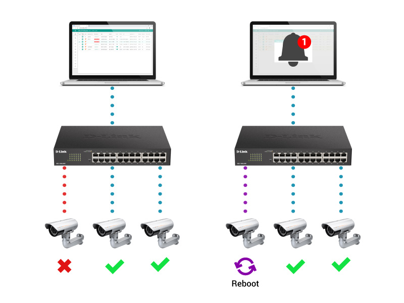 DGS-1100-08 8-Port Gigabit Smart Managed Switch