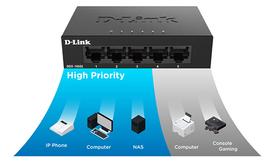 D-Link DGS-105GL/E Network Gigabit Switch, 5 Port